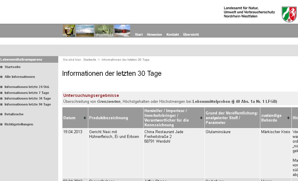 Noch sind Einträge zu sehen: www.lebensmitteltransparenz-nrw.de - Laut Urteil des OVG Münster ist der Internetpranger für die Gastronomie in NRW nun verboten